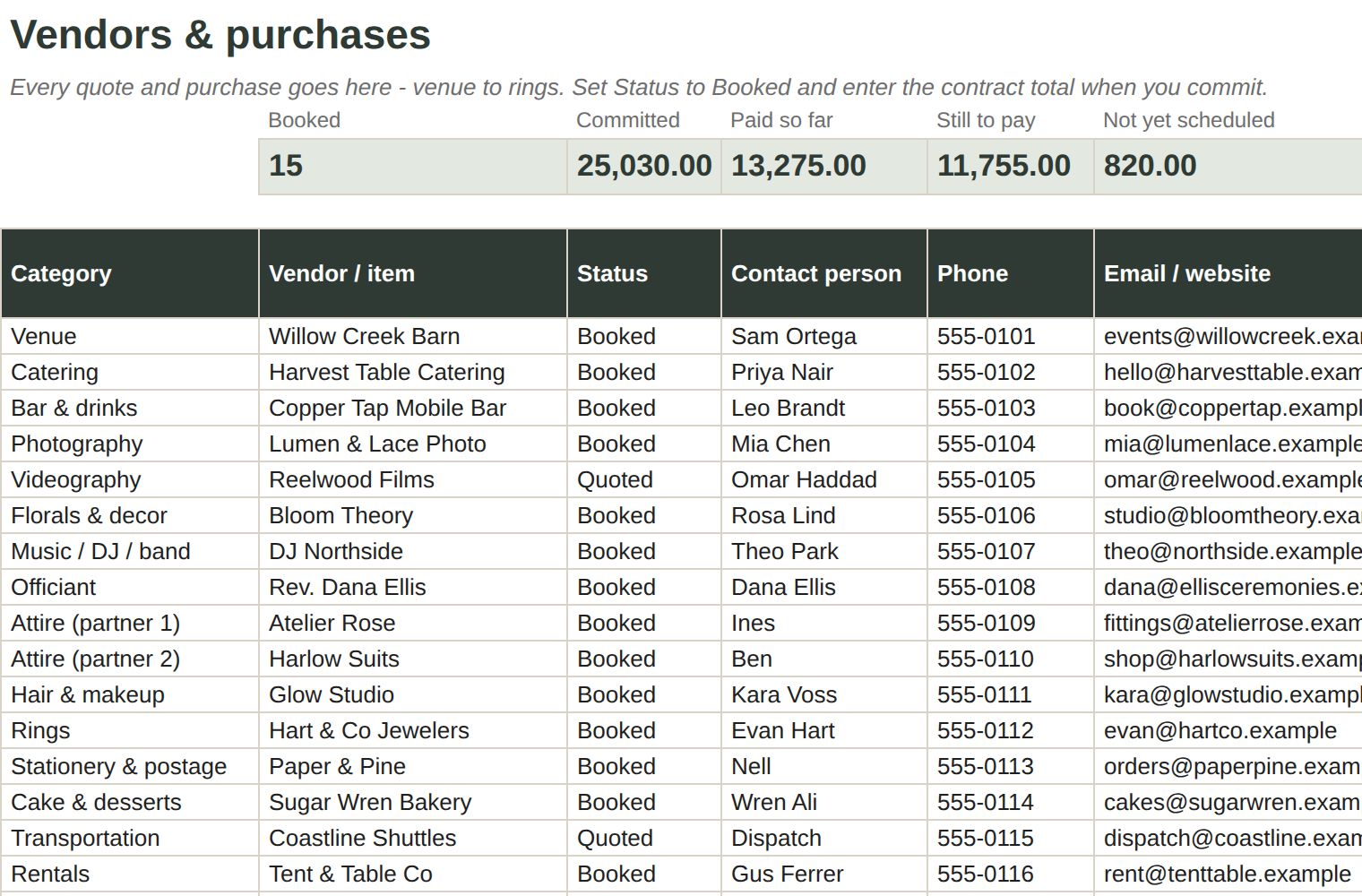 The Vendors tab with vendor names, categories, booking status and contract amounts.
